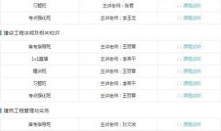 安徽二级建造师培训