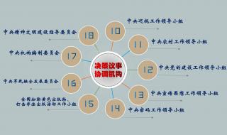 2023年山东省事业单位还改革吗 2023年机构改革猜想