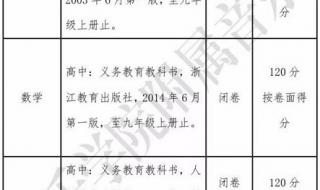 浙江音乐学院附中