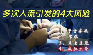 无痛人流需要多长时间做完 无痛人流手术过程